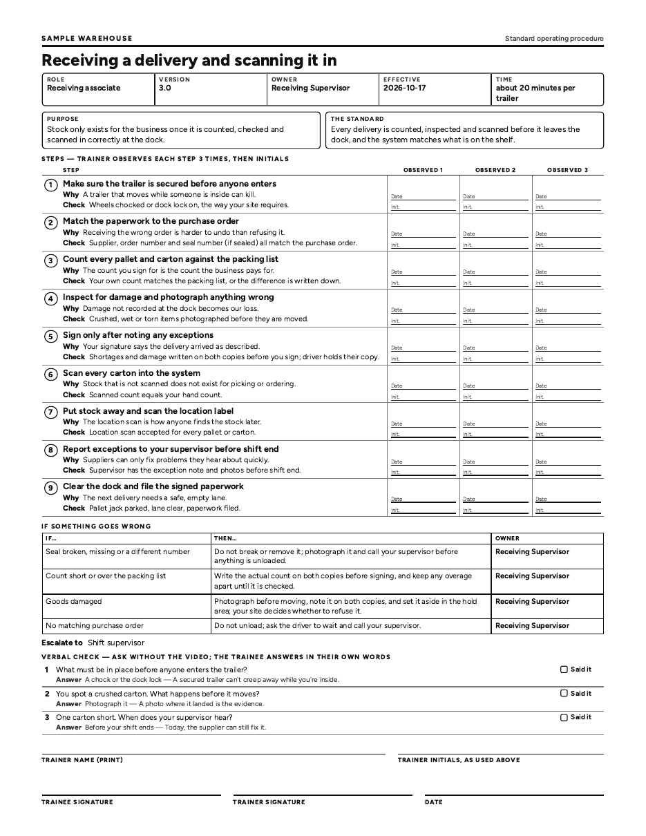 Warehouse receiving SOP, page 1